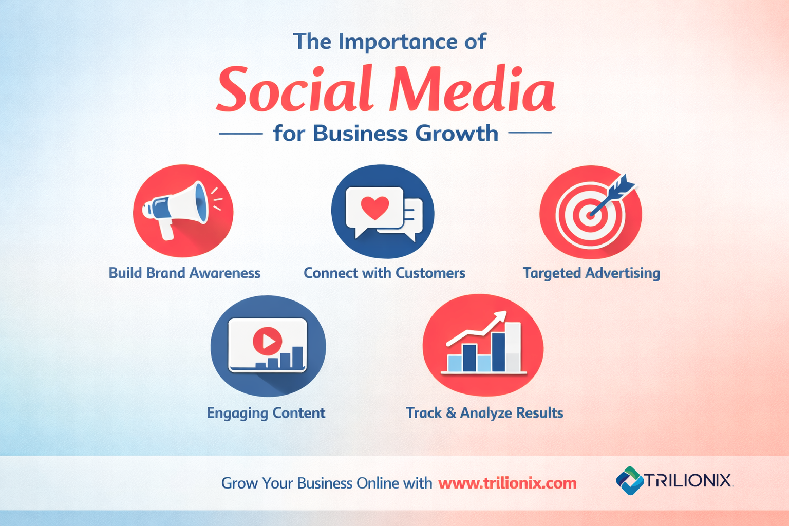 The Importance of Social Media for Business Growth